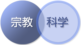 宗教と科学